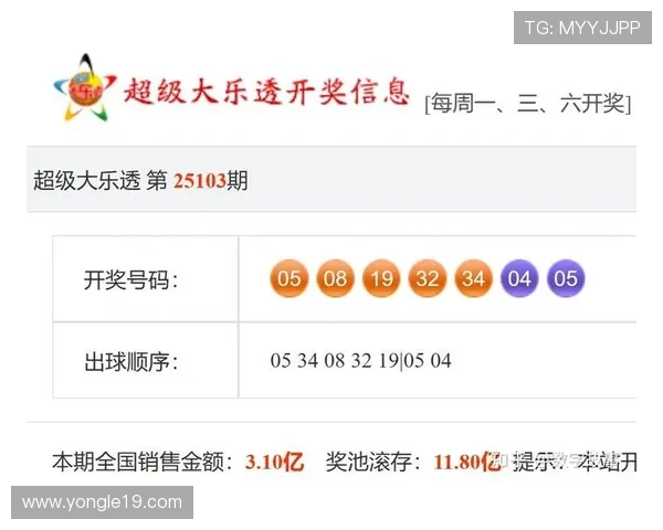 大乐透09053期开奖结果公布最新号码查询