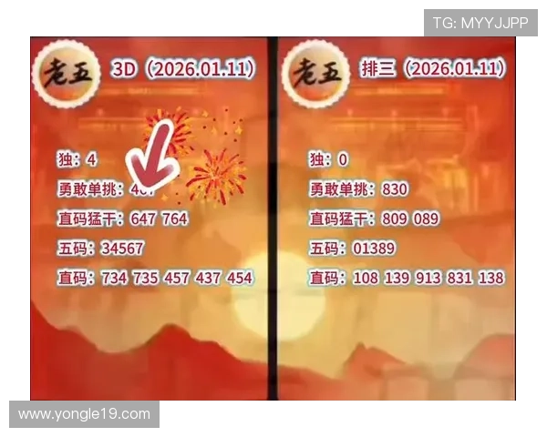 福彩3D开奖直播正在进行中，点击观看最新结果！